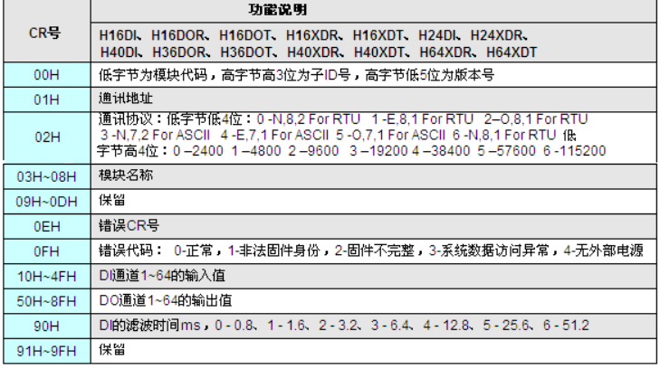 1658797356625521.png lQLPJxaH1dW0w5LNAZjNAtmws4ttyTffrJMC355tJwCHAA_729_408.png