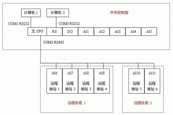 1658989098491294.png lQLPJxaJlR7_PtHNAYLNAkSwfqzntAeFhzcC4ntCO0AzAA_580_386.png