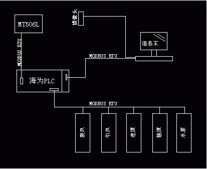 1658989258751032.png lQLPJxaJlXyTjNjNAVHNAZ2wQkVFDNVmdCkC4nvb8kCEAA_413_337.png