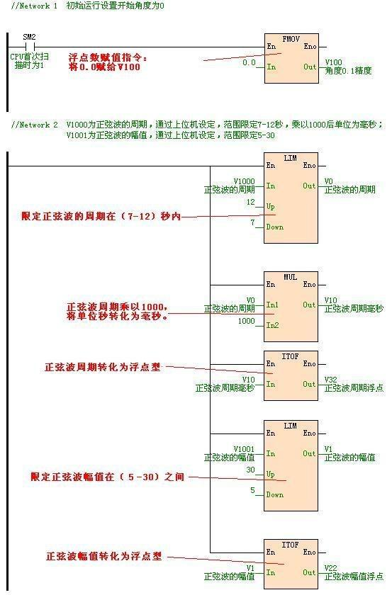 1658989871553212.png lQLPJxaJlvXfq6fNA0jNAimwDONELe-Zy4cC4n5FMMAzAA_553_840.png