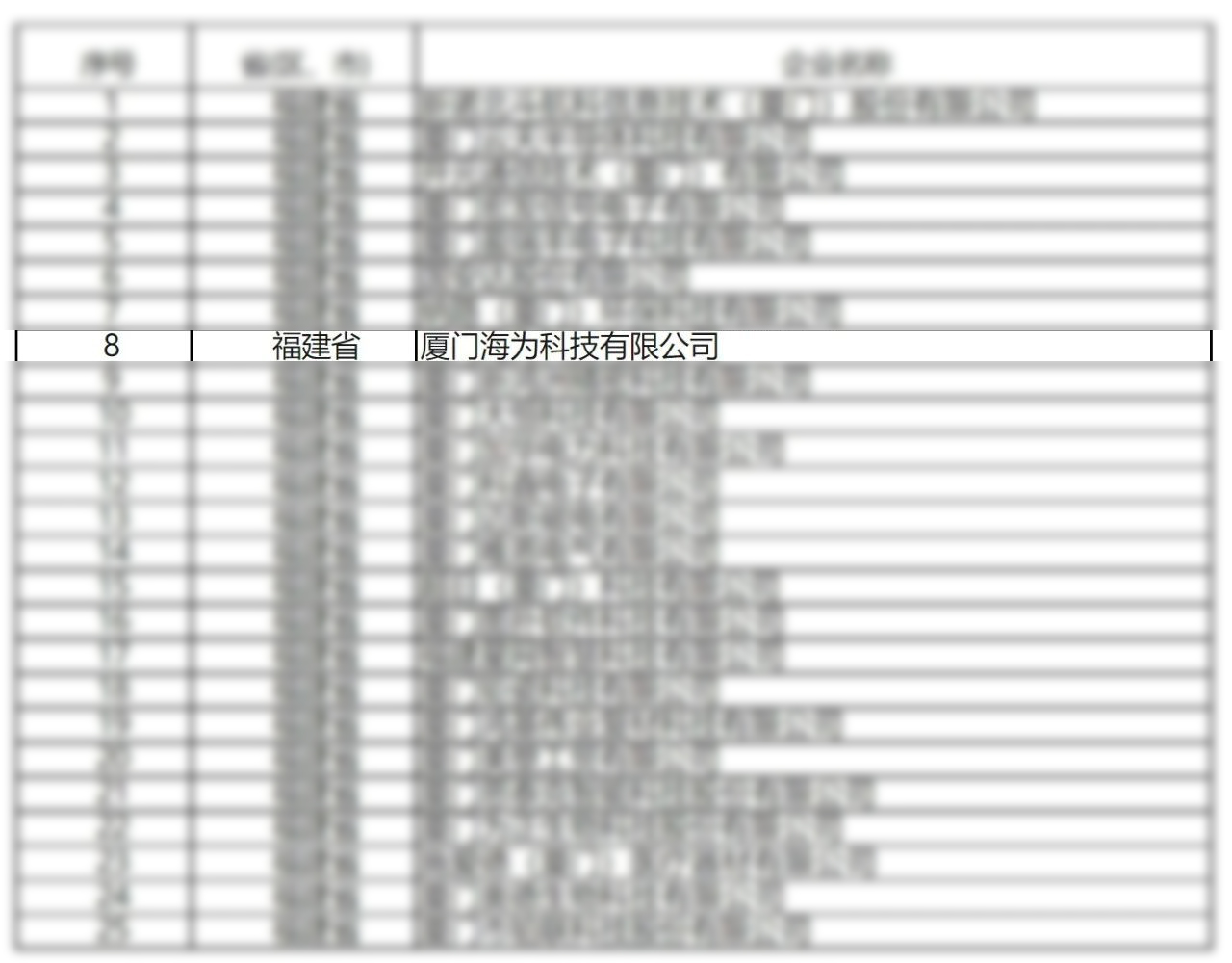 海為工業(yè)自動(dòng)化 工業(yè)物聯(lián)網(wǎng) 海為工業(yè)自動(dòng)化 工業(yè)物聯(lián)網(wǎng)