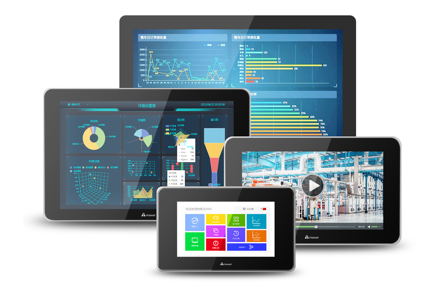 海為工業(yè)自動(dòng)化 工業(yè)物聯(lián)網(wǎng) 海為工業(yè)自動(dòng)化 工業(yè)物聯(lián)網(wǎng)